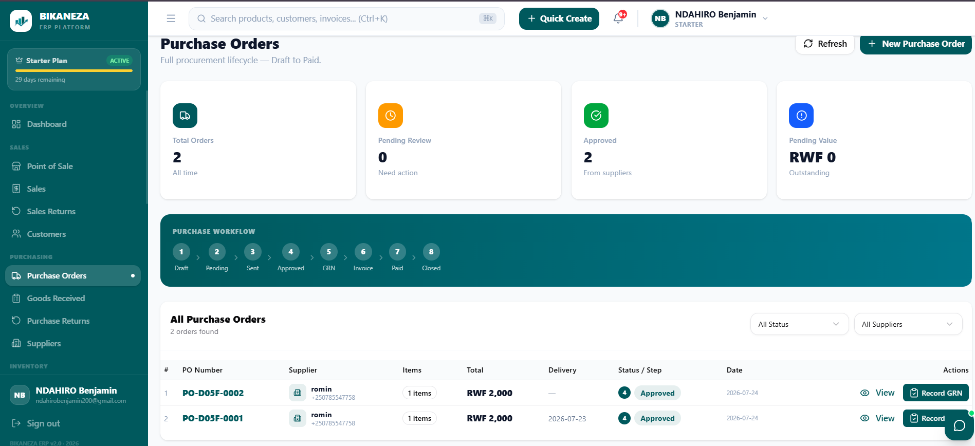 BIKANEZA Purchase Orders workspace showing order metrics, approval workflow, and purchase records